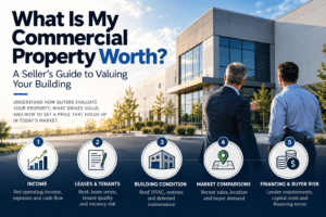 What Is My Commercial Property Worth? A Seller's Guide to Valuing Your Building 3 What Is My Commercial Property Worth? A Seller’s Guide to Valuing Your Building